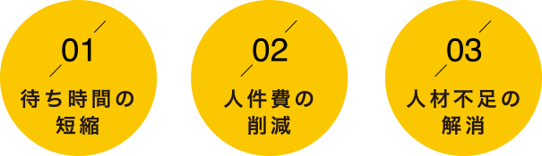 イノリフトなら、作業効率が革新的に変わります！